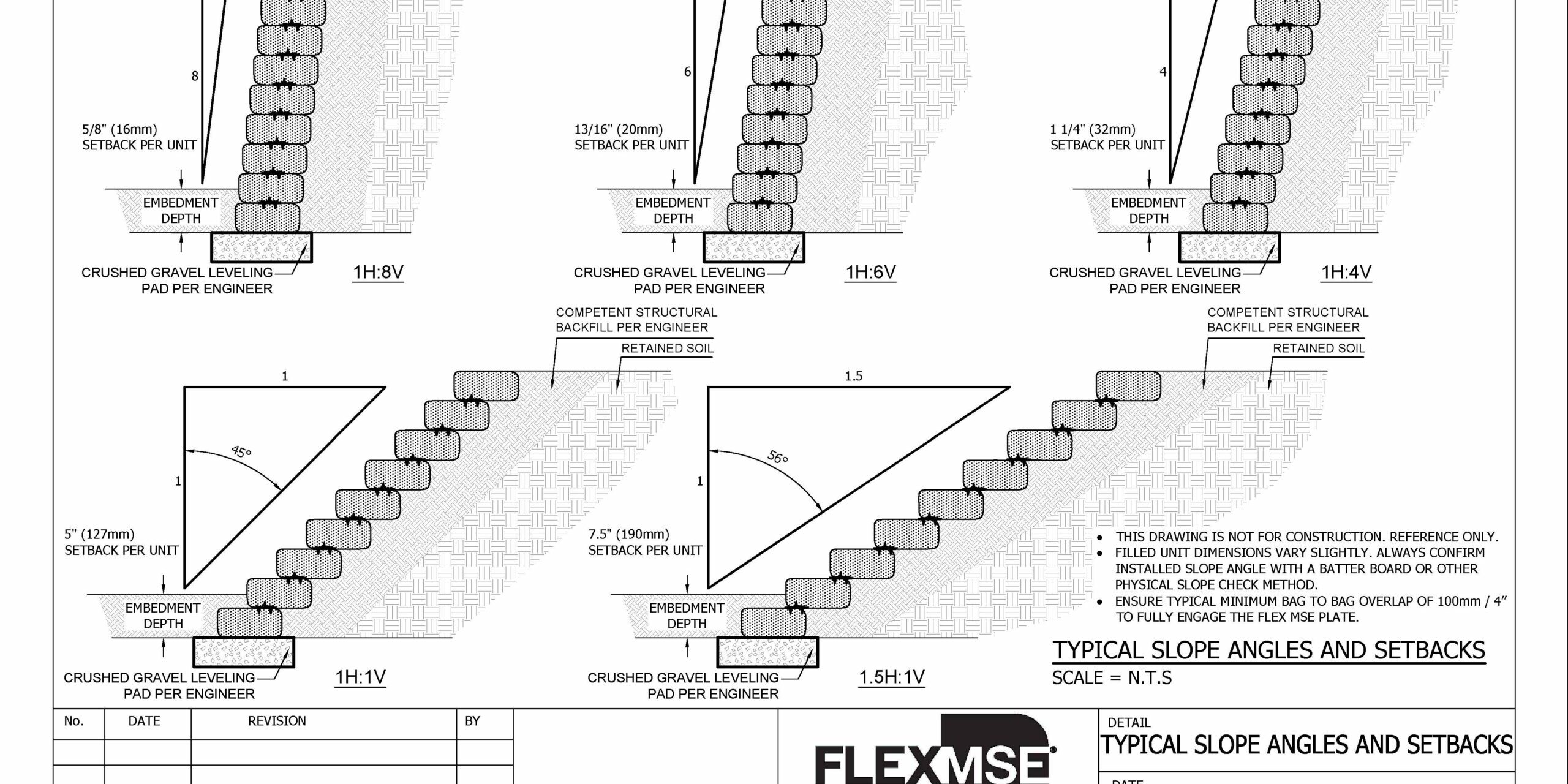 Typical Slopes, Angles and Setbacks Flex MSE